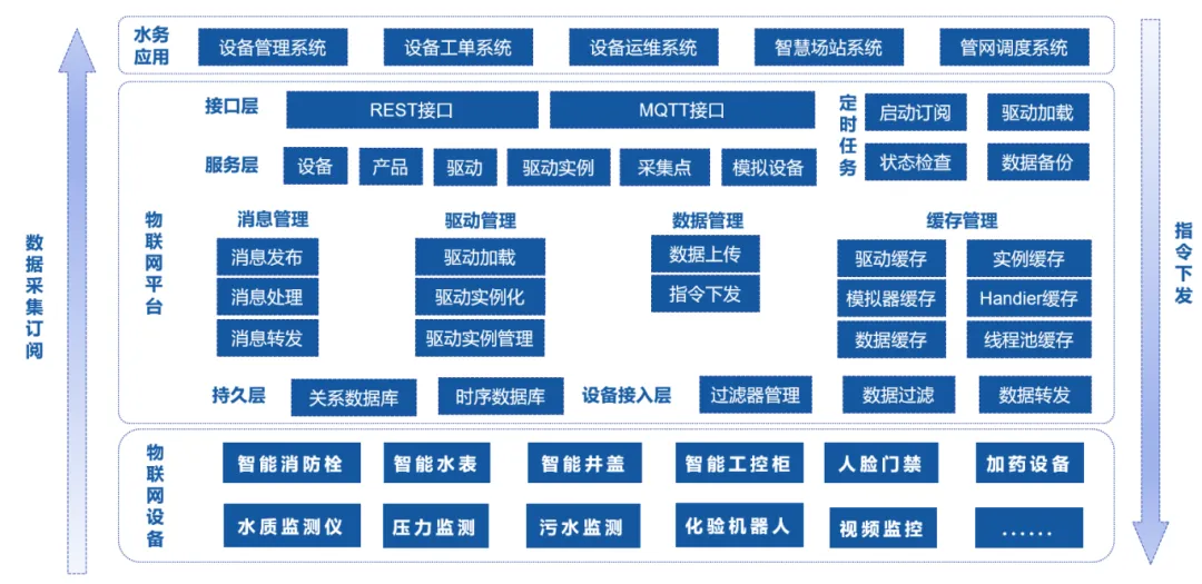 3efce513bcb8653090bf2170e18d042